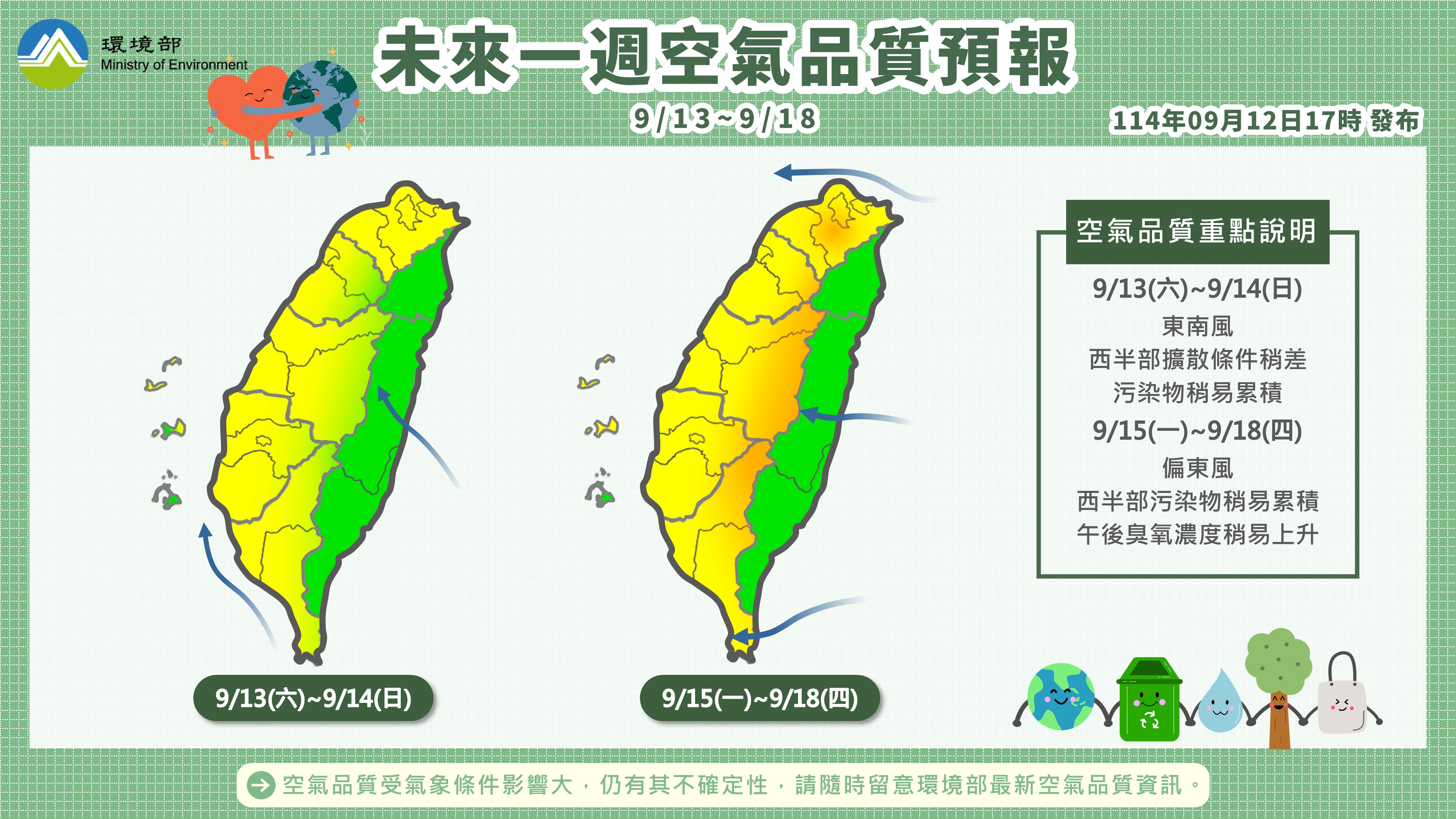 114年9月13日至9月18日空氣品質預報